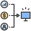 Dual Screen PoS, Point of sales, customer screen